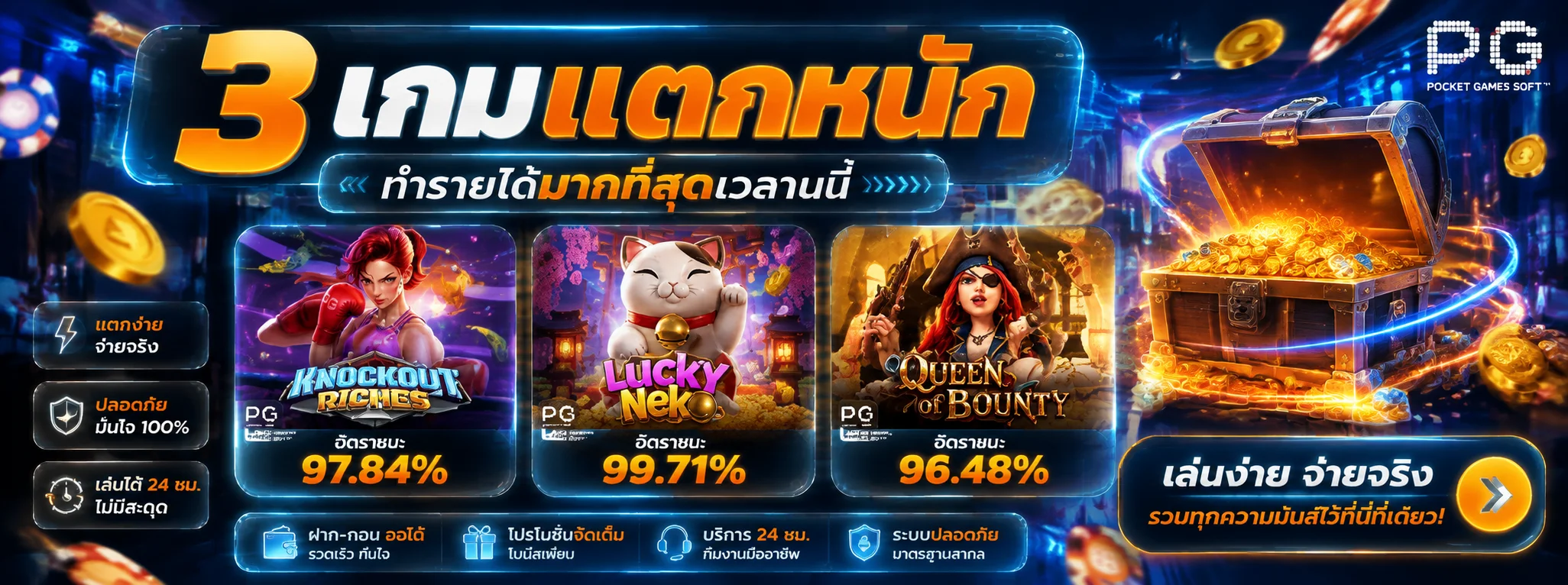 รวมค่ายเกมสล็อตออนไลน์ยอดนิยมบน SARA Bet Club